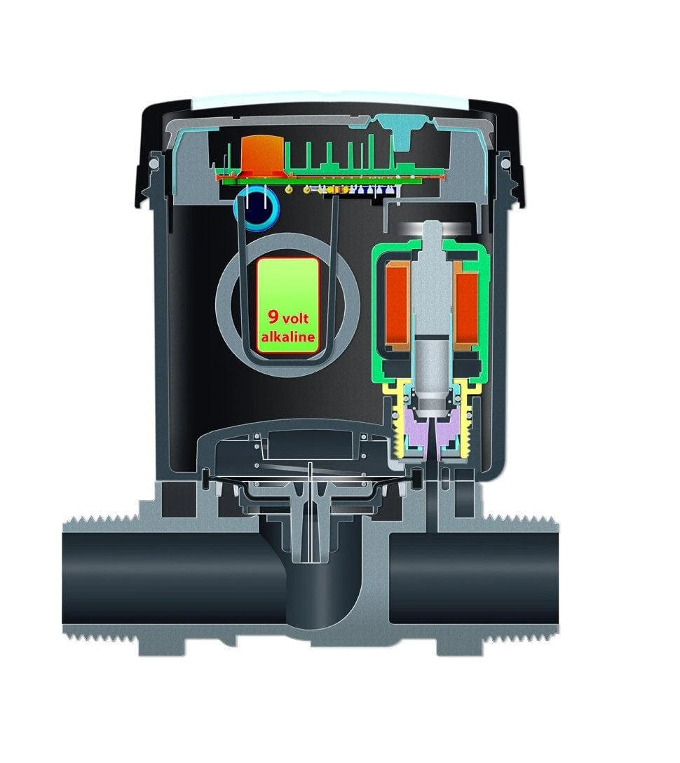 Claber Programmable 1" Solenoid Valve - 90826 - Image 5