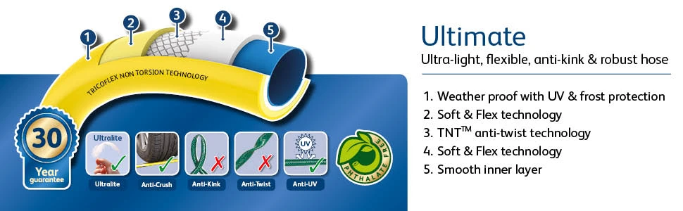 Hozelock Ultimate 50m Hose - 7850 - Image 3